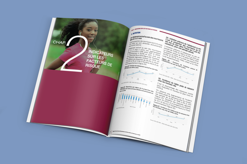 World health organization